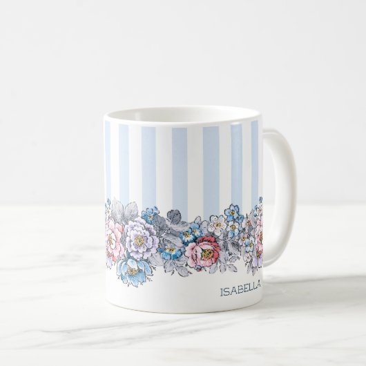  roze en blauwe druppels en strepen met naam koffiemok (Voorkant rechts)