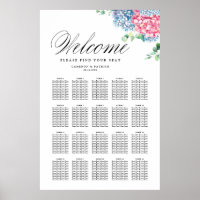 Roze en blauwe hydrangeas-gordelroos