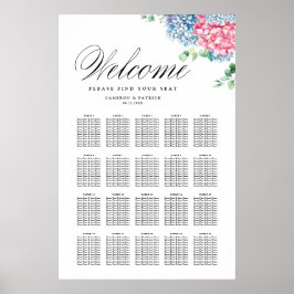 Roze en blauwe hydrangeas-gordelroos poster