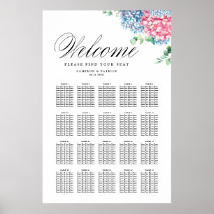 Roze en blauwe hydrangeas-gordelroos poster