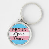 Roze en blauwe Sleutelhanger zijn (Voorkant)