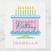 Roze en blauwe verjaardagstaart wijn etiket (Enkel label)