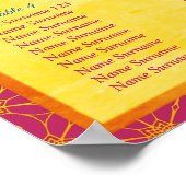 Roze en goudvormende grens Indische trouwschuimbo Poster (Hoek)