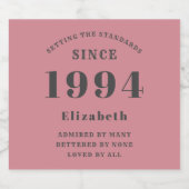 Roze en Grijs 30e Verjaardag 1994 Fotosjabloon Sparkling Wijnetiket (Enkel label)