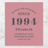 Roze en Grijs 30e Verjaardag 1994 Fotosjabloon Wijn Etiket (Enkel label)