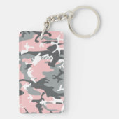 Roze en grijze camouflage, Militair, Leger Sleutelhanger (achterkant)