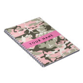 Roze en Groene Camouflage Jouw naam Personaliseren Notitieboek (Rechterzijde)