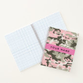 Roze en Groene Camouflage Jouw naam Personaliseren Notitieboek (Binnen)