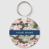 Roze en Groene Camouflage Jouw naam Personaliseren Sleutelhanger (Voorkant)