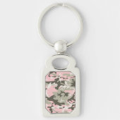Roze en groene camouflage, leger, leger sleutelhanger (Voorkant)