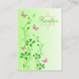 Roze en groene flora Butterflies Enclosure Kaart