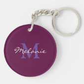 Roze en Lavendel Persoonlijk Monogram Sleutelhanger (Achterkant)