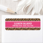 Roze en Leopard Print Retouradres Etiket (Insitu)