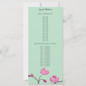 Roze en Mint Groene Cherry Blossom Quinceanera (Achterkant)