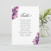 Roze en paarse bruinkoolzittenden kaart (Staand voorkant)