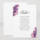 Roze en paarse bruinkoolzittenden kaart (Voorkant / Achterkant)