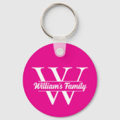 Roze en wit | Eenvoudig familienaam monogram Sleutelhanger (Voorkant)