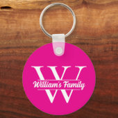 Roze en wit | Eenvoudig familienaam monogram Sleutelhanger (Achterkant)