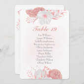 roze en witte bloemen botanische kaart (Voorkant / Achterkant)