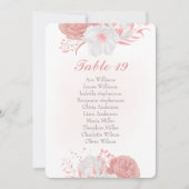 roze en witte bloemen botanische kaart (Voorkant)