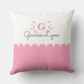 Roze en witte bloemenkussen met monogram kussen (Achterkant)