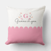 Roze en witte bloemenkussen met monogram kussen (Voorkant)