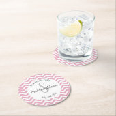 Roze en witte chevron monogram feestje ronde kartonnen onderzetter (Insitu)