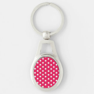 Roze en witte pooldots sleutelhanger