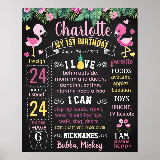 Roze Flamingo Birthday party chalkboard Poster (Voorkant)
