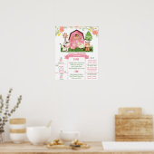 Roze Floral Boerderij 1st Birthday Milestone Poste Poster (Keuken)