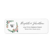 Roze Floral Monogram WreatWaterverf Etiket (Voorkant)