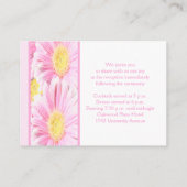 Roze Floral Reception Enclosure Card Informatiekaartje (Achterkant)