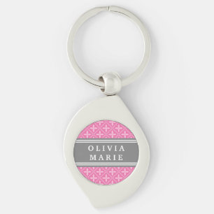 Roze Floral Trellis Pattern Grey Name Sleutelhanger