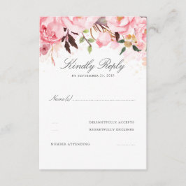 Roze Floral Wedding RSVP Kaartje