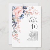 Roze Floral Wedding Table Numbers (Voorkant)