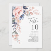 Roze Floral Wedding Table Numbers (Achterkant)