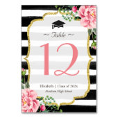 Roze Florence Striped Afstuderen Table Number Kaart (Voorkant)