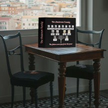 Roze fractal Art 3 Generations Family Tree Quottes