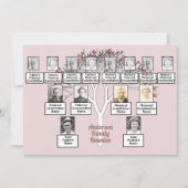 Roze fractal Tree 3 Generation Family Reunion Kaart (Voorkant)