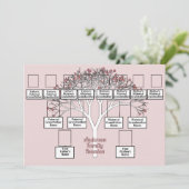 Roze fractal Tree 3 Generation Family Reunion Kaart (Staand voorkant)