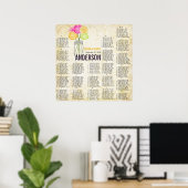Roze & Gele Roos Vintage Metselwerk Pot Zitplaats Poster (Thuiskantoor)