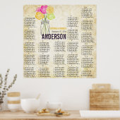 Roze & Gele Rose Mason Jar Zitkaart Poster (Keuken)