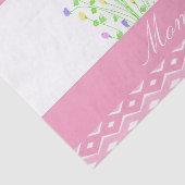 Roze gepatenteerd plakpapier voor mam tissuepapier (Detail)