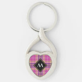 Roze, goud en blauwe tartan sleutelhanger (Voorkant)