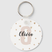 Roze Goud Esthetische Monagram Naam met Harten Sleutelhanger (Achterkant)