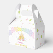 Roze Goud Kasteel Prinses Verjaardag Favoriet Box Bedankdoosjes (Achterkant)