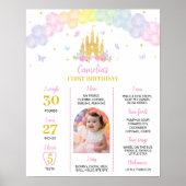Roze Goud Prinses Kasteel Verjaardag Milestone tek Poster (Voorkant)