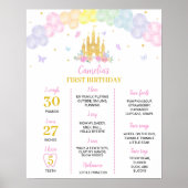 Roze Goud Prinses Kasteel Verjaardag Milestone tek Poster (Voorkant)