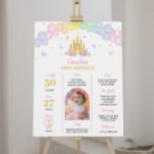Roze Goud Prinses Kasteel Verjaardag Milestone tek Poster