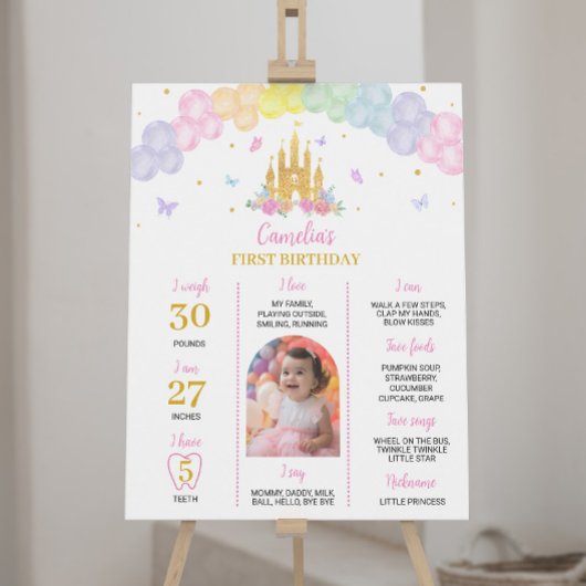 Roze Goud Prinses Kasteel Verjaardag Milestone tek Poster